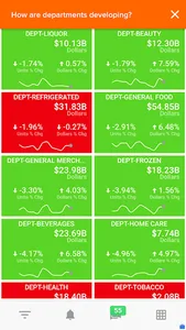 Circana Unify+ screenshot 0