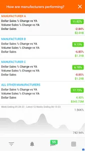 Circana Unify+ screenshot 1