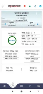 আবু দাউদ শরীফ | Sunan Abu Daud screenshot 1