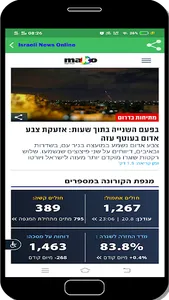 Israeli News Online screenshot 12
