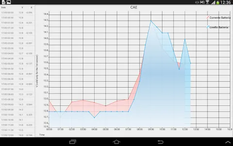 DroidMhas screenshot 8