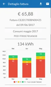 Cava Energia screenshot 2