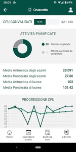 UnInsubria screenshot 5