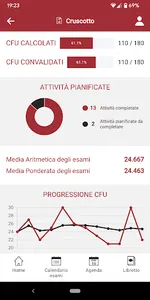 myUniOr screenshot 5