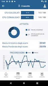 myUniStraSi screenshot 3