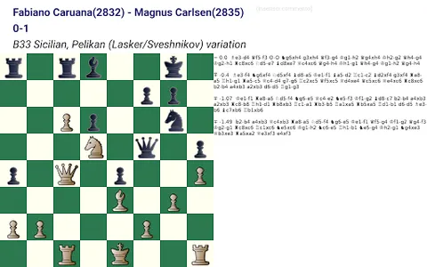 PGN Chess Editor Trial Version screenshot 14