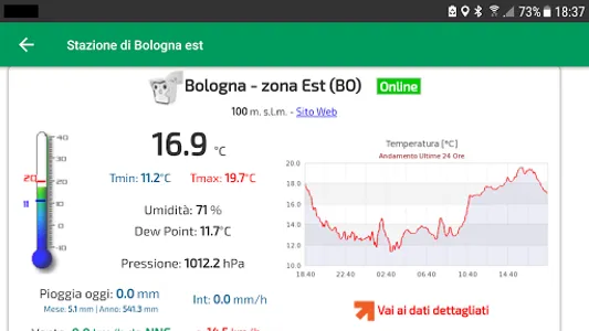 MeteoER screenshot 2