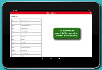 American Slang Dictionary screenshot 22