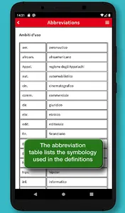 American Slang Dictionary screenshot 6