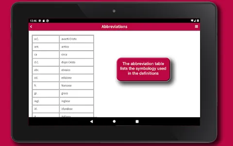 le Garzantine – Filosofia screenshot 14