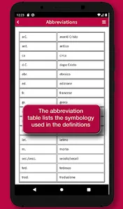 le Garzantine – Filosofia screenshot 6