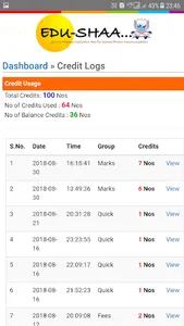 Edu-Shaa screenshot 5