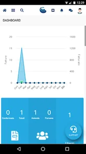 Il Commercialista Online screenshot 0
