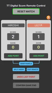 TT Digital Score screenshot 1