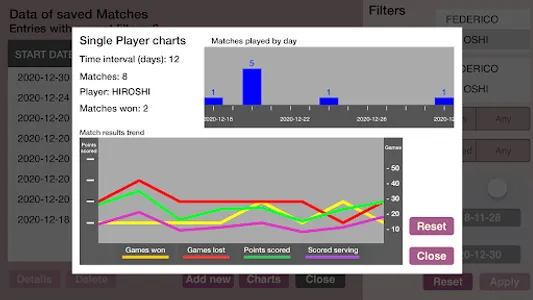 TT Digital Score screenshot 3