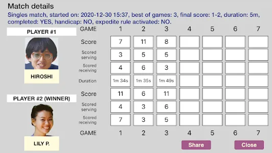 TT Digital Score screenshot 4
