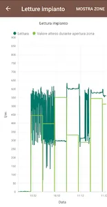 OmniGreen365 screenshot 1