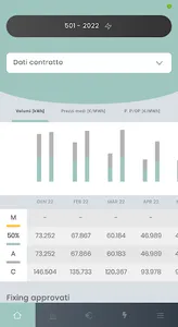 Alperia PFM screenshot 0