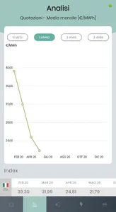 Alperia PFM screenshot 1