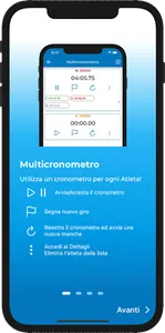Multi Cronometro screenshot 0