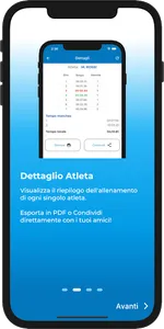 Multi Cronometro screenshot 1