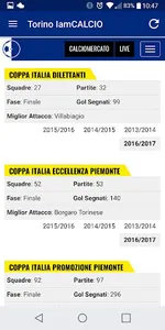 Torino IamCALCIO screenshot 4