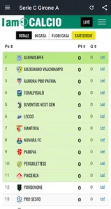 Serie C Girone A 2023-24 LIVE screenshot 0