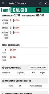 Serie C Girone A 2023-24 LIVE screenshot 2