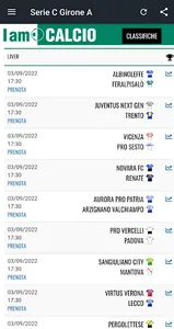 Serie C Girone A 2023-24 LIVE screenshot 3