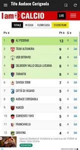 Tifo Audace Cerignola screenshot 3