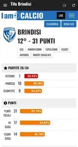 Tifo Brindisi screenshot 6