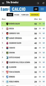 Tifo Brindisi screenshot 9