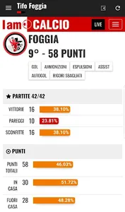 Tifo Foggia screenshot 2
