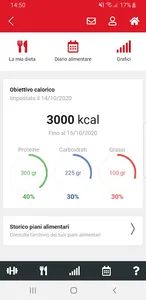 Officina Del Fitness screenshot 3