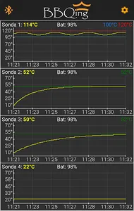 BBQing screenshot 4
