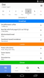 MyNutrigeo screenshot 0