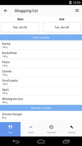 MyNutrigeo screenshot 3
