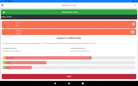 Digital Fuel Light screenshot 16