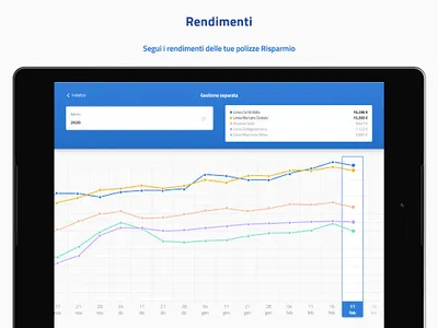 Reale Mutua Mobile screenshot 7