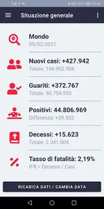Bollettino Contagi screenshot 1
