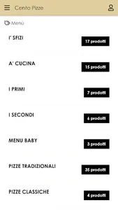 Cento Pizze screenshot 1