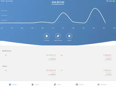IziBizi screenshot 4