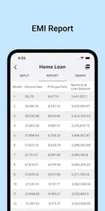 Financial Calculator EMI screenshot 2