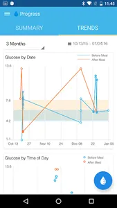 iHealth Gluco-Smart screenshot 4