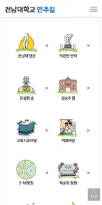 전남대 민주길 screenshot 1