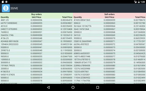 Trextracker screenshot 10