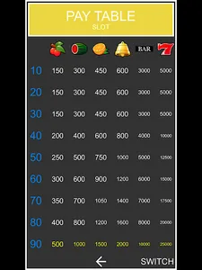 Slot Machine and Roulette screenshot 10