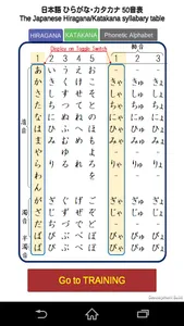 ゲームで練習「ひらがな・カタカナ」「あいうえおアプリ」 screenshot 0