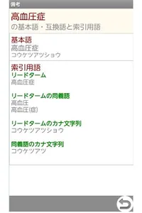 病名さん screenshot 3