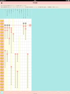 ちゅうおうし子育てアプリ screenshot 9